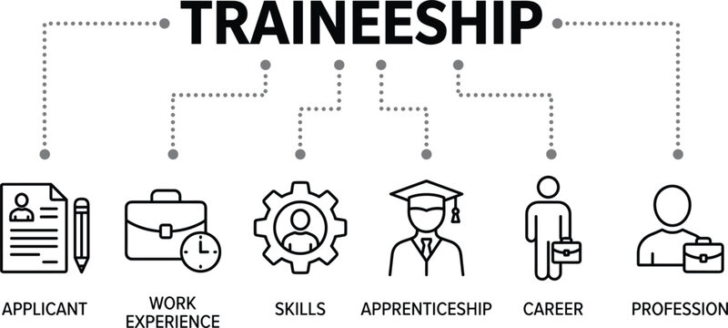 Traineeship infographic concept featuring applicant work experience skills apprenticeship career and profession icons in thin line style