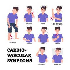 Fototapeta premium Cardiovascular symptoms infographic, educational medical poster design healthcare scheme, labeled man character cartoon leg swelling, dry cough dizziness vomiting, fatigue, chest pain, sweat, snoring