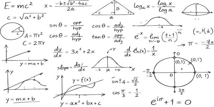 A vintage set of hand-drawn mathematics and chemistry formulas on a chalkboard featuring decorative calligraphic borders and scientific sketch elements in a vector illustration design