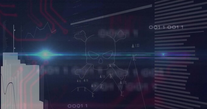 Displaying skull glyph centering in cyber HUD, with line graph, bars, barcode, binary