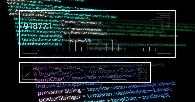 Showing centered JavaScript code with two white frames on screen, displaying waveform and ruler