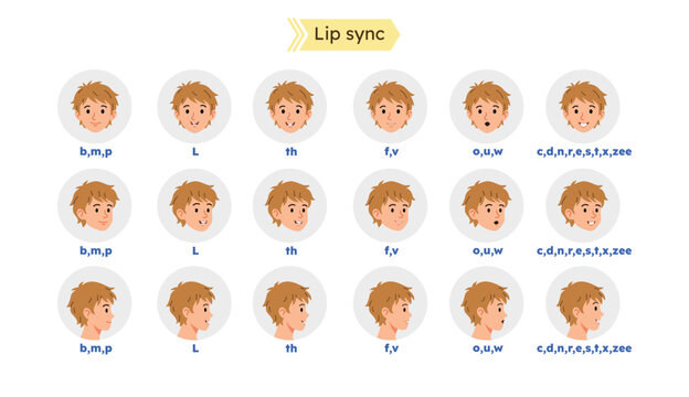 Cartoon Mouth Animation Lip Sync Set for Pronunciation Talking and Emotions. Cartoon Lip Sync Set for animation. Mouth Animations Set. Cartoon Mouth Animation Set. Lip Sync Side, Front View Set. 