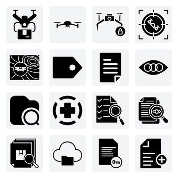 Uav Security And Operational Controls &ndash; Concepts For Passwords, Location Permissions, And Restricted Flight Zone Alerts