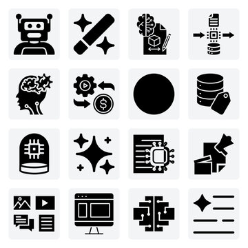 Process Automation And Ai In Business &ndash; Streamlining Workflows, Aiding Product Design, And Creating Marketing Content