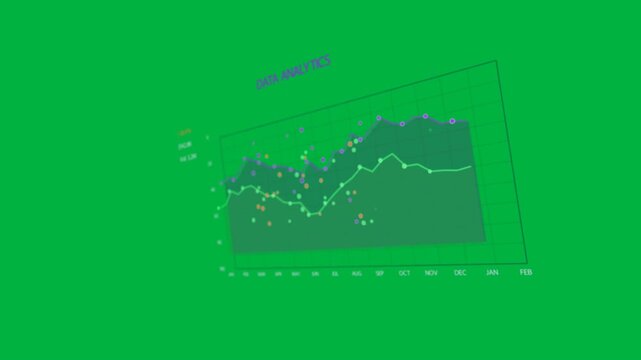 On play, 3D analytics panel rotating, popping markers, revealing metrics on transparent void