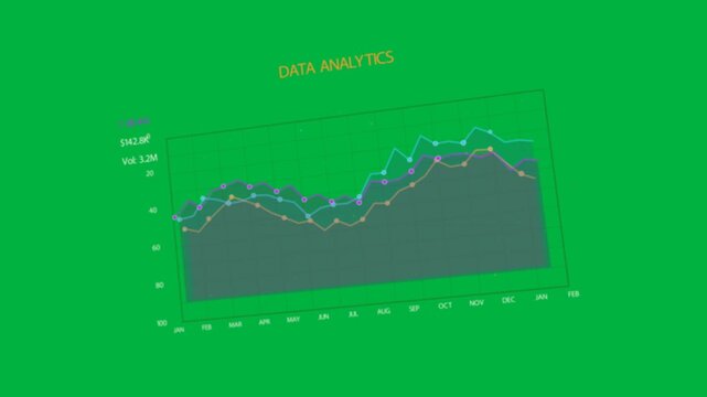 Panel rotating causing data chart zooming revealing purple area lines for clarity on transparent BG