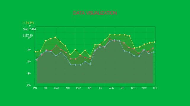 Vertical video: Playing yearly chart drawing yellow, blue lines on panel with title showing trends