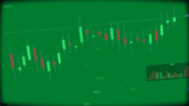 Playing chart panning right zooming purple line aligning spiking showing uptrend transparent bg