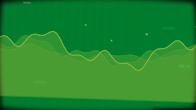 Yellow area chart reacting to feed, sliding trend, layers shifting, dots or DELTA appearing, clear b