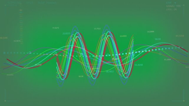 Left sweep starting waves forming double peaks labels updating showing trends on transparent canvas