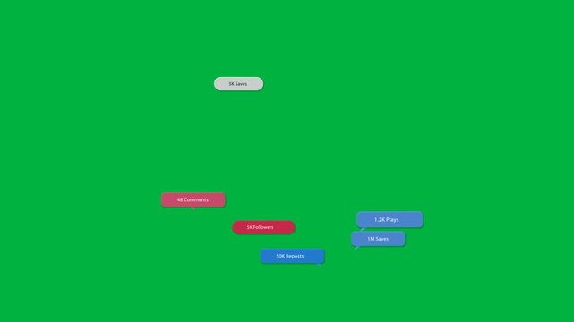 Blank frames starting, badges appearing, grouping, shifting and fading on clear bg showing metrics