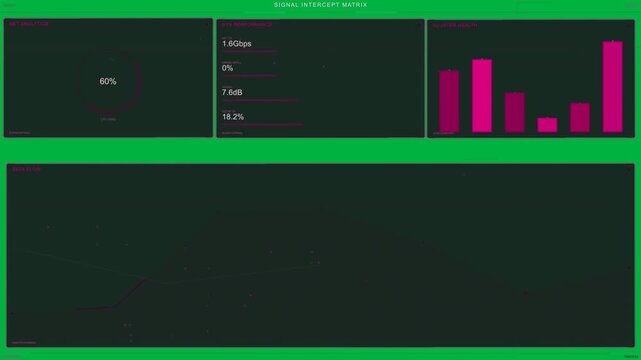 Transparent magenta grid detecting targets and driving INTERCEPT UI updating gauge bars plot