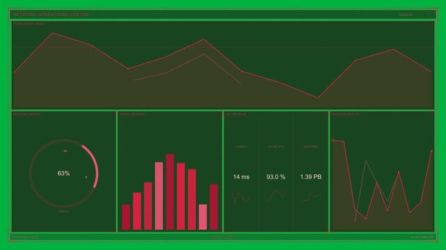 Transparent network dashboard receiving telemetry, animating gauge rising, bars growing for load