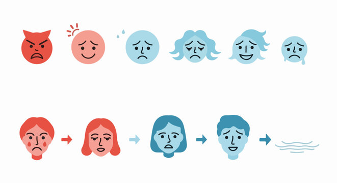 Emotional management concept, human faces show changing expressions from anger and sadness to calm. Progression from distress to peace illustrates journey of emotional management.