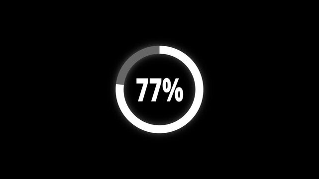 Abstract pie chart with 77 percent progress bar animation. Pie chart business and finance visual data representation for sales and statistics on black background. 4k video