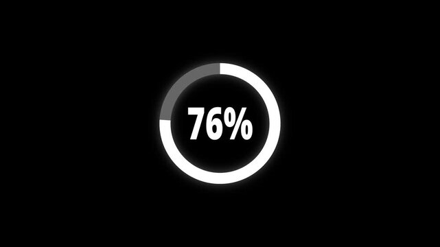 Abstract pie chart with 76 percent progress bar animation. Pie chart business and finance visual data representation for sales and statistics on black background. 4k video