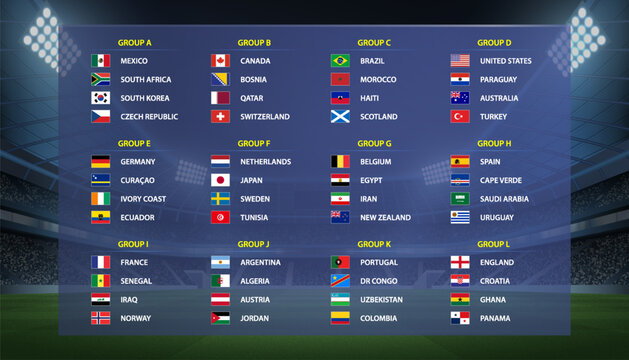 International football tournament 2026 group stage teams list layout