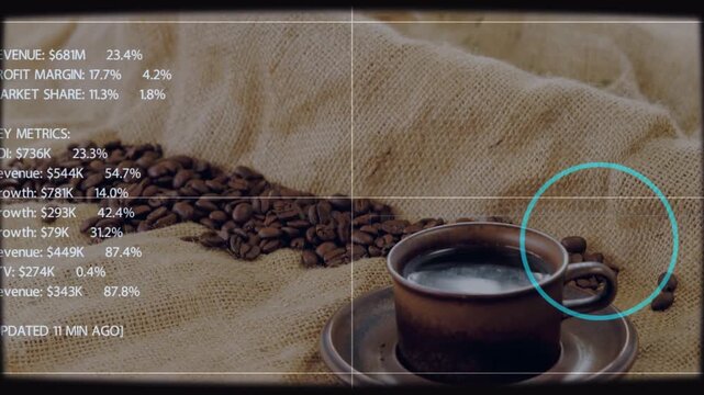 On data update analytics UI animating, cyan ring circling cup and showing finance ROI figures