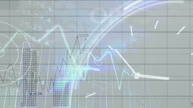 Animation of financial data processing over clock and grid