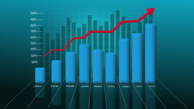 Comparison of annual performance metrics uses a bar chart format. Perfect for financial reviews and yearly progress reports. Visualize annual data trends with this bar chart.