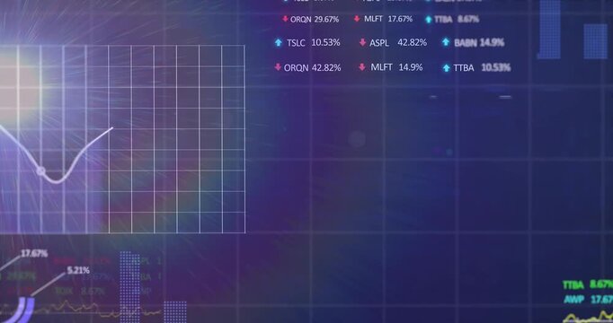 Animation of light with halo over financial data on navy background