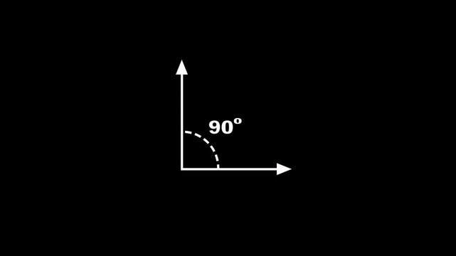 90 degree white obtuse angle teaching measurement animation on black background. Measure rotation animation. Acute angle symbol for Math and Measurement and math isolated