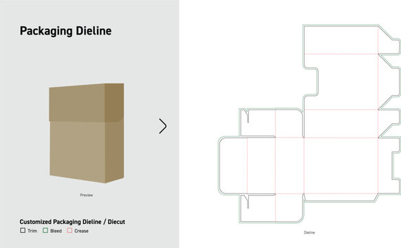 Reverse Tuck End Box Packaging Dieline RTE Carton Die Cut Template