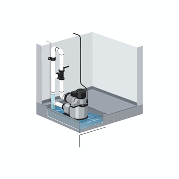 Submersible pump removing water from a pit with connected pipes, float switch, and outlet