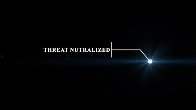 Hud Callout Panel Design For Science Report Lower Third, Animation of HUD elements with text Threat Nutralized. Animate a white callous for text. HUD elements on black background. Futuristic callout..