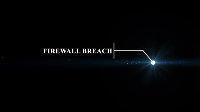 Animation of Callout, HUD UI elements on black color background. Animation of HUD elements with text "Firewall Breach". Callout futuristic hud animation digital white six pack on the black screen.4k