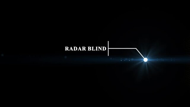 Animation of Callout, HUD UI elements on black color background. Animation of HUD elements with text "Radar Blind". Callout futuristic hud animation digital white tone six pack on the black screen.4k