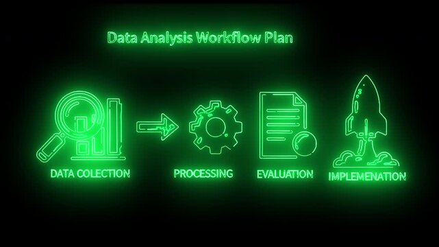 Neon-lit data analysis workflow plan icons on a black background with green glowing text and symbols.
