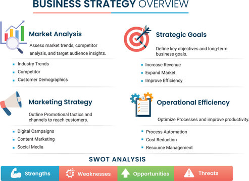 Modern Flat Infographic Clean Professional Layout Template