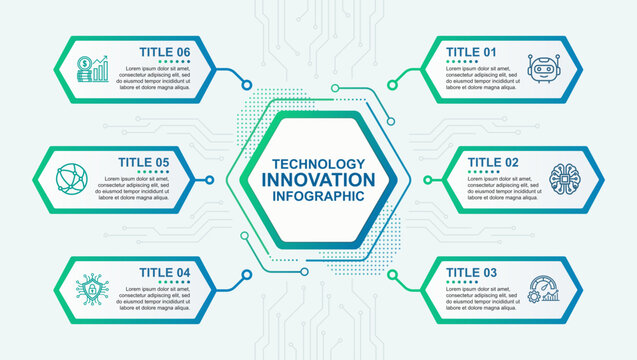 Digital Technology Innovation Infographic Diagram with 6 Options, Hexagonal Center Layout, Circuit Board Elements and Tech Network Template