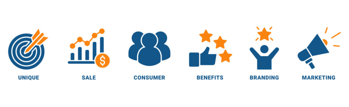 USP icon set for unique selling proposition with black outline icon of unique, sale, consumer, benefits, branding, and marketing 