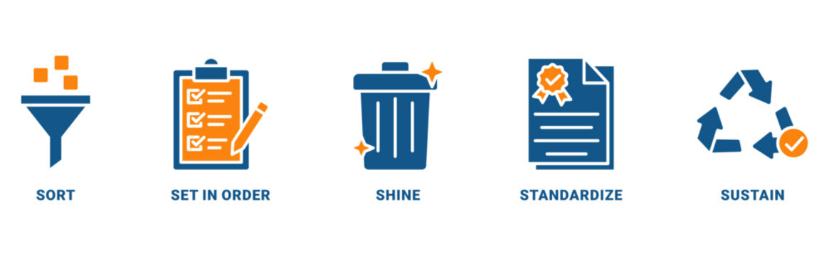 5S banner icon set vector concept with icon of sort, set in order, shine, standardize, and sustain 