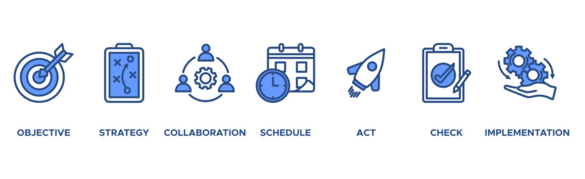 Action plan banner web icon vector illustration concept with icon of objective, strategy, collaboration, schedule, act, launch, check, and implementation