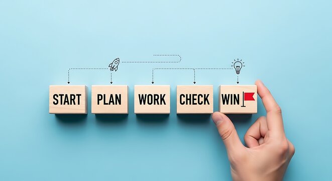 Success Strategy Concept with Hand Arranging Wooden Blocks Labeled Start, Plan, Work, Check and Win, Goal Achievement, Business Process Improvement and Project Management Workflow
