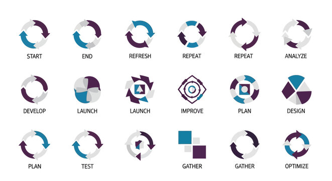 Business Process Cycle Icons Set: Start, Develop, Launch, Improve, Plan, Design, Optimize
