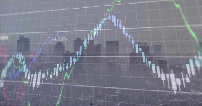 Displaying candlestick chart over city skyline, showing +4