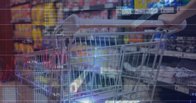 Pushing shopper's short-sleeve arm guiding metal cart down supermarket aisle, with financial charts