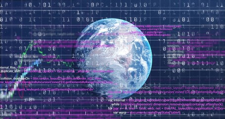 Fototapeta premium Displaying Earth globe rotating in cyber grid, with binary digits, code, magenta bands, green chart