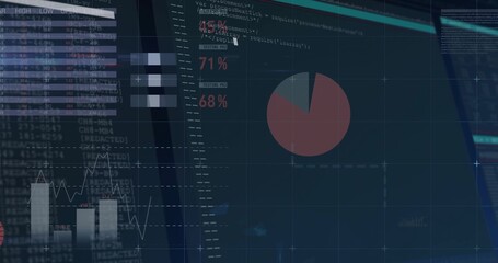 Fototapeta premium Displaying analytics dashboard on curved monitor in dim room, with pie, bars, line, 71% 68%, code