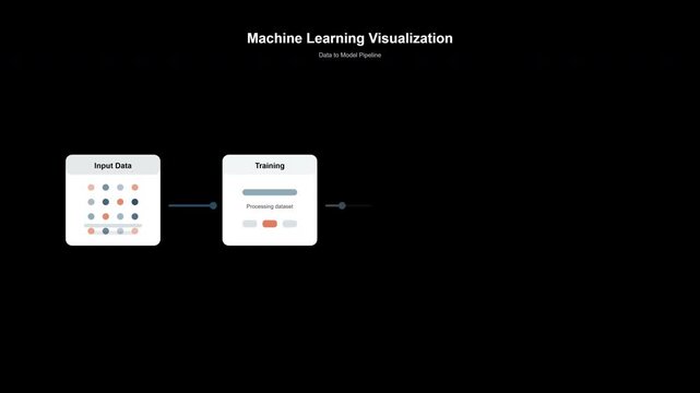 Machine learning visualization Understanding the process of training data through input and processing, illustrating the concept of artificial intelligence and data science