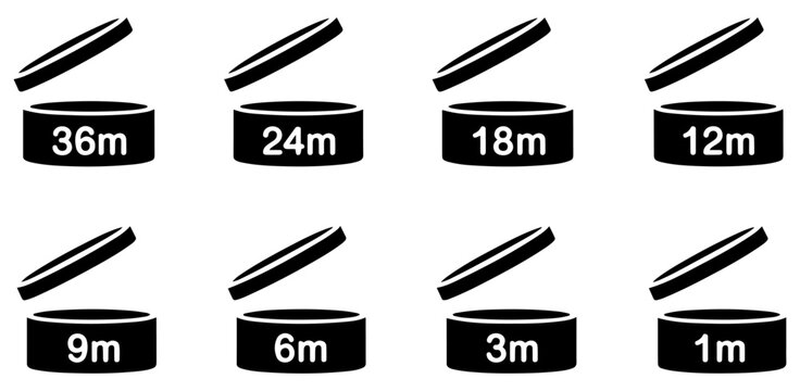 cosmetic pao expiry icons for packaging