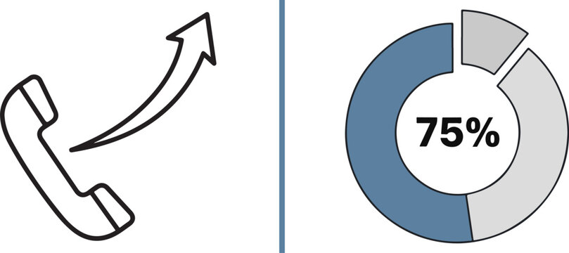 Minimalist vector icons featuring a line art telephone handset with an upward-pointing arrow and a circular progress chart showing 75%. Ideal for representing business growth and call analytics.