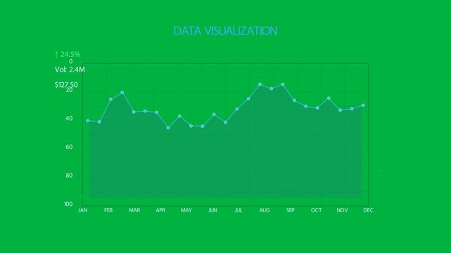 Playback starting, blue area chart rising to AUG peak on transparent canvas, with markers,sparkles