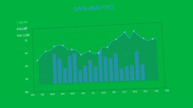 On camera tilt data panel rotating bars rising line plotting showing monthly trends on clear canvas