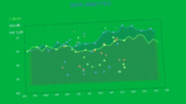 Vertical video: Animating chart on start, evolving on transparent bg, blue area green line dots