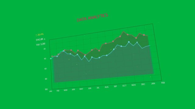 On play, DATA ANALYTICS chart rotating, zooming to reveal metrics, trend, transparent background